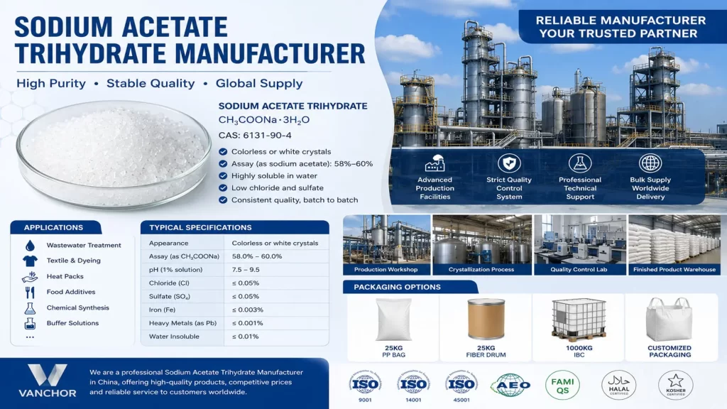 Sodium Acetate Trihydrate Manufacturer