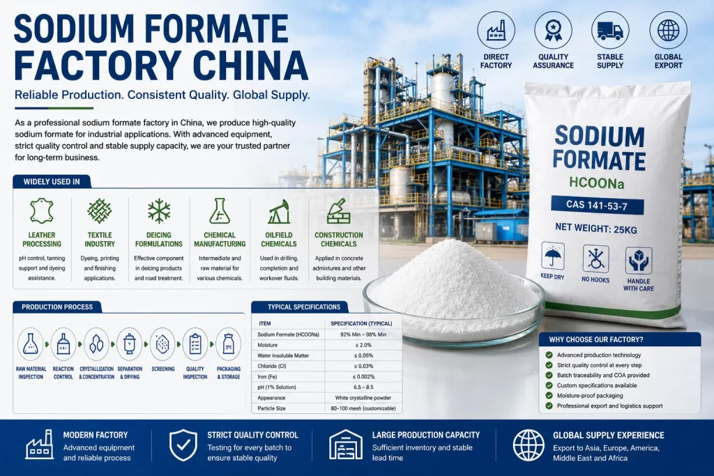 Sodium Formate Factory China Sodium Formate Factory China
